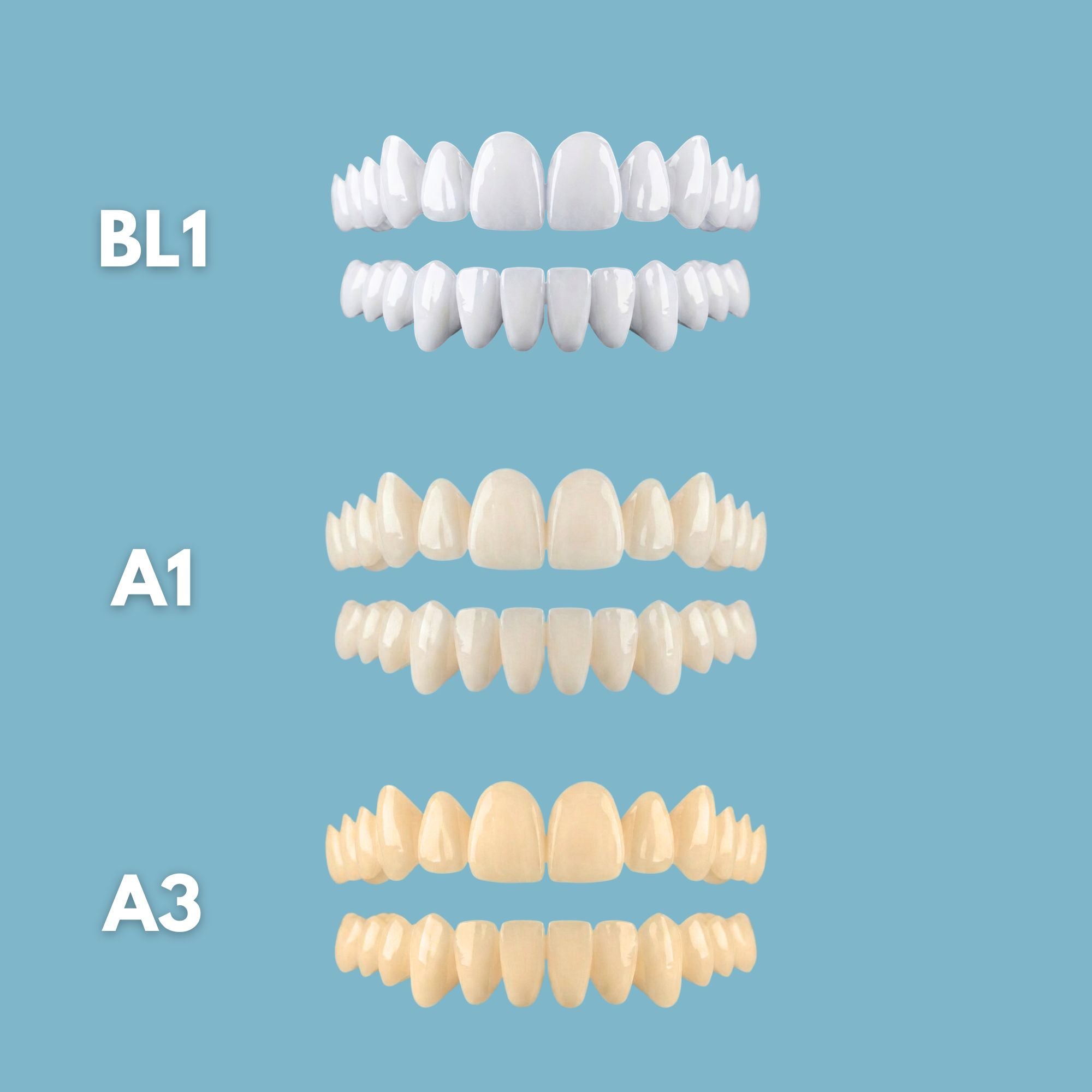 ZahnMedia | SNAP ON SMILE